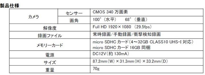 drive recorder !!