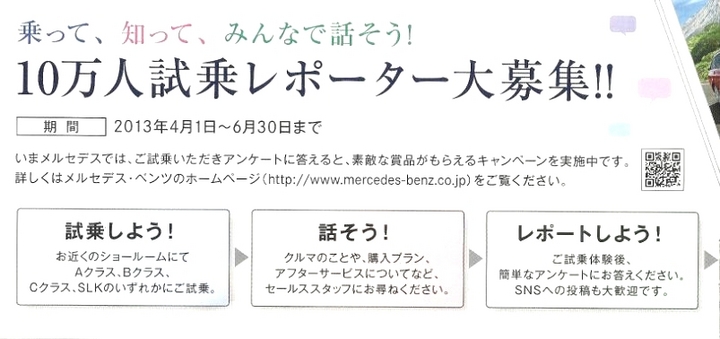 メルセデス春のＡＢＣ。